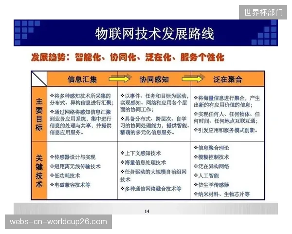 菲特云的物联网(IoT)灯控管理系统已并轨国内多个室内网球馆，基于预约情况自动调节照明，简化了场馆的无人化运营流程